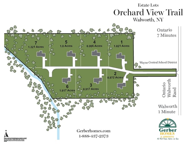 Orchard View trail Community Map