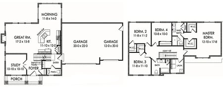 The Ellington Floor Plan in Magnolia Manor—A Great Home for a Great Community 