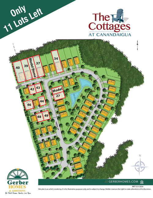 Cottages Community by Gerber Homes in Rochester Phase 2 Map [UPDATED]