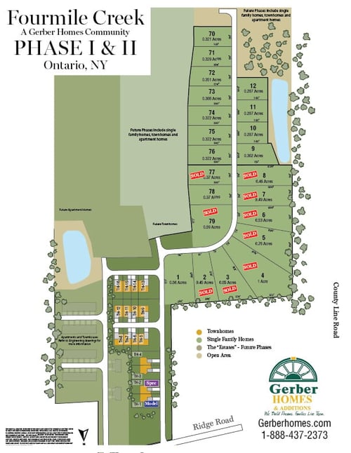 Fourmile Creek Updated Community Map
