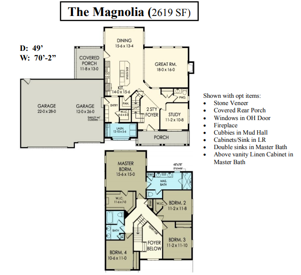 What to Look at When You’re Reviewing a Floor Plan in Rochester