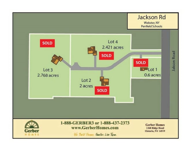 Jackson Road custom home community in Webster, NY map of sold lots