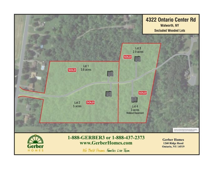Ontario Center Rd - All Sold Map
