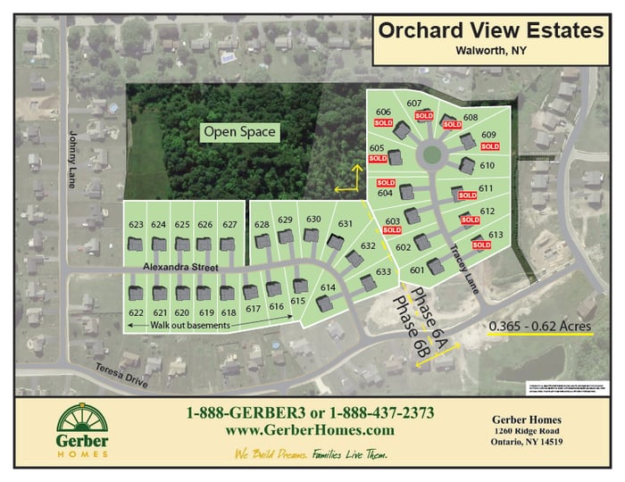 Orchard View Estates Map - Aug 21, 2025