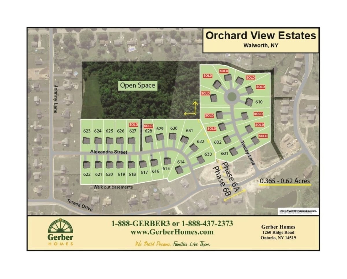 Orchard View Estates Map in Walworth, NY