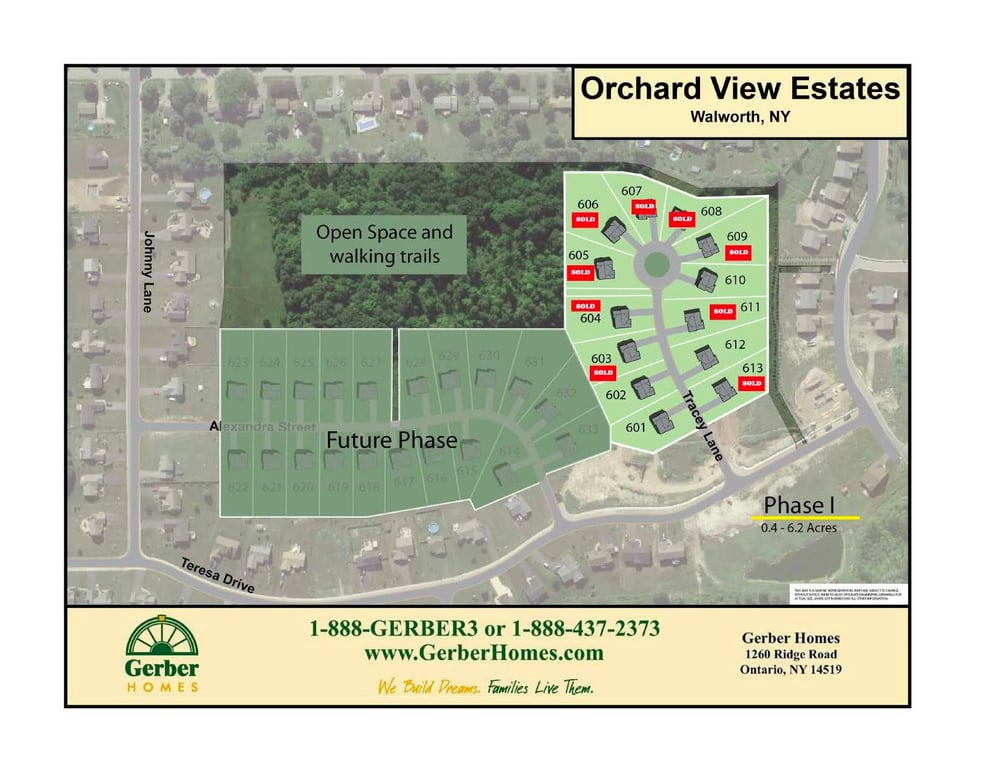 Orchard View Estates Map - rev 6-2025