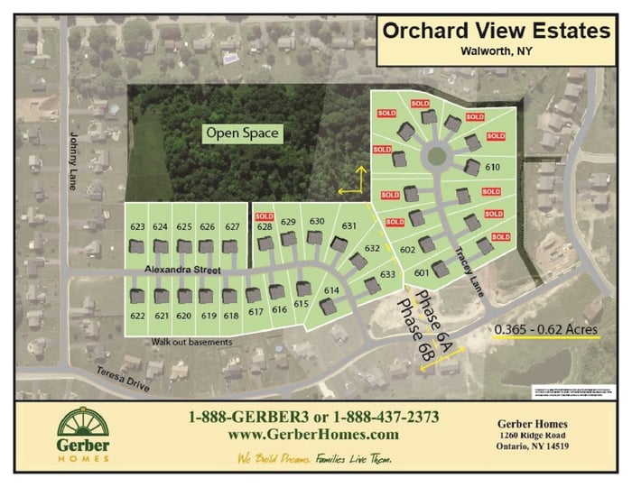 Orchard View Estates Map in Walworth, NY