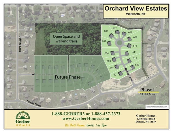 Orchard View Walworth