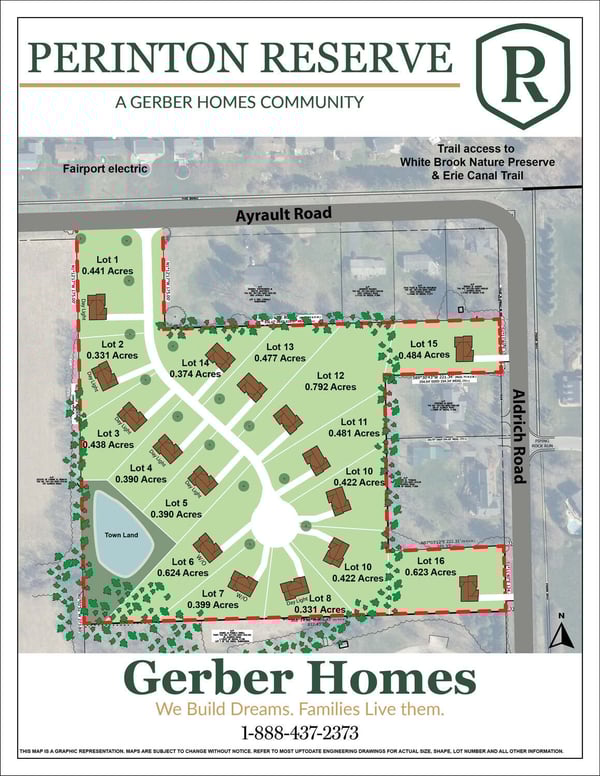 Perinton Reserve Marketing community by gerber homes
