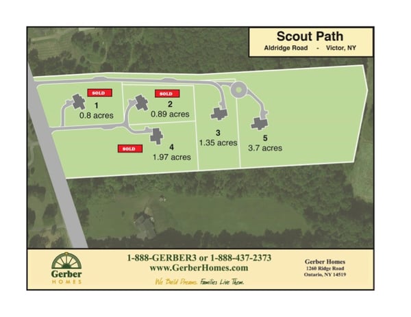 Scout Path - New Home Development in Ontario County, NY
