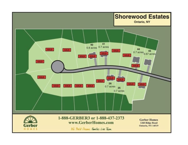 Shorewood Estates, Ontario Color Map 12-21 - USE