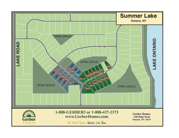 Summer Lake Section CURRENT
