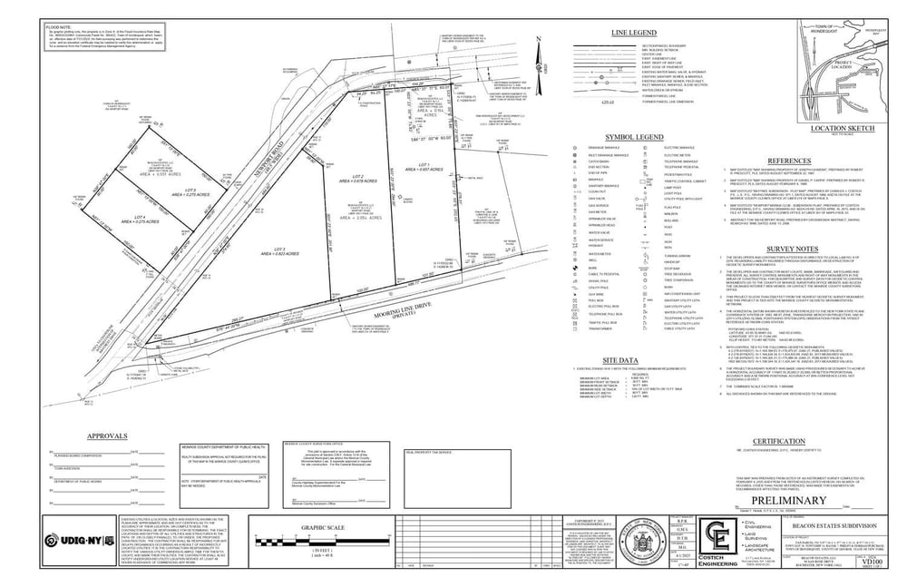 Beacon-Estates-Map_Jan2026